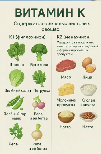 Почему кальций не усваивается: роль витаминов D и K2